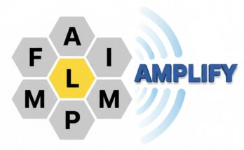 Illustration of the NYT Spelling Bee honeycomb grid for January 27, 2026, with the letter L in the center and A, F, I, M, P, Y surrounding it.