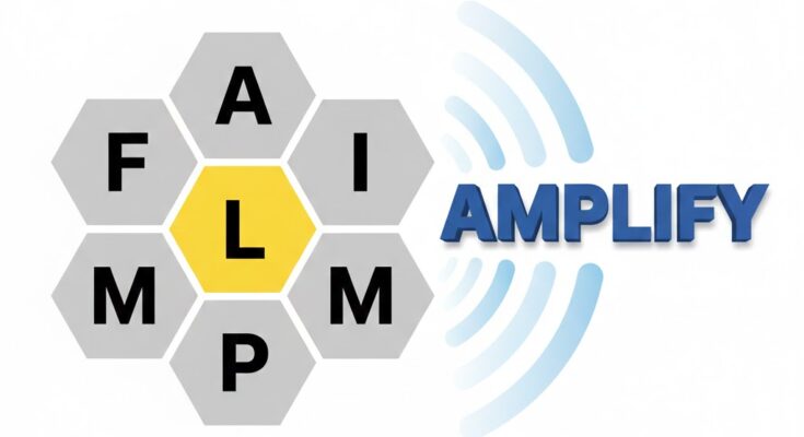 Illustration of the NYT Spelling Bee honeycomb grid for January 27, 2026, with the letter L in the center and A, F, I, M, P, Y surrounding it.