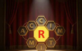 Illustration of the NYT Spelling Bee honeycomb grid for February 3, 2026, with the letter R in the center and A, C, D, I, M, T surrounding it.